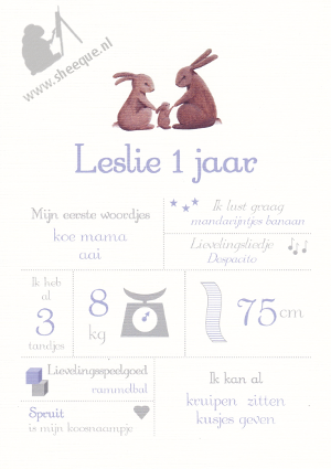 Mijlpalenposter